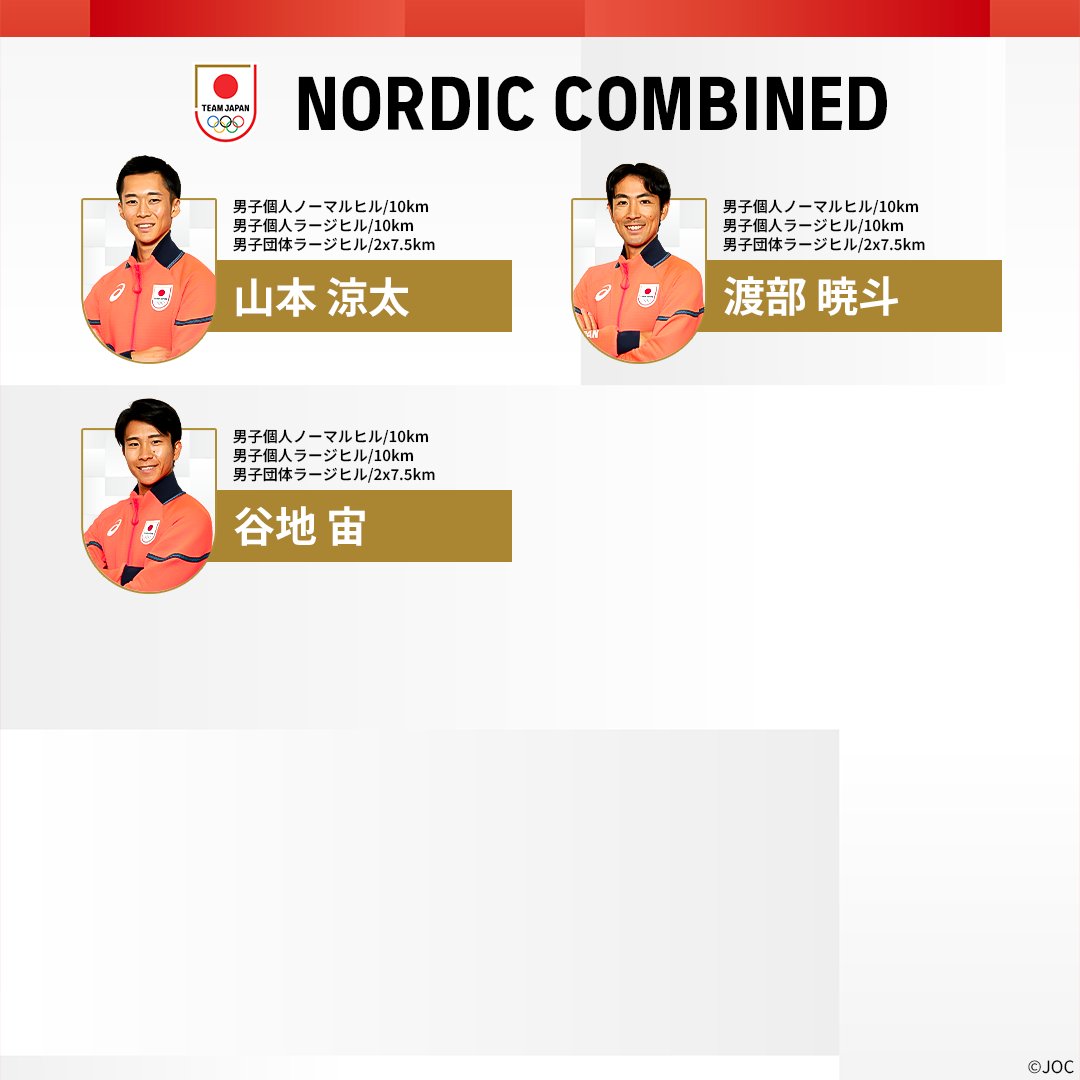 ミラノ・コルティナ2026冬季オリンピック🇮🇹

ノルディック複合
#TEAMJAPAN 選手団をご紹介⛷️🇯🇵

#MilanoCortina2026 #ともに一歩踏み出す勇気を