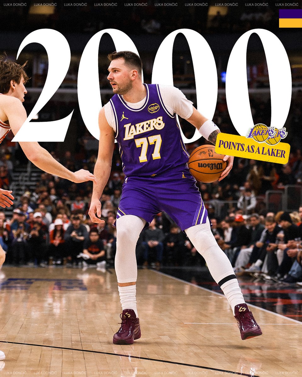 Quickest Laker to hit 2,000 with the squad (65 games) 🤯