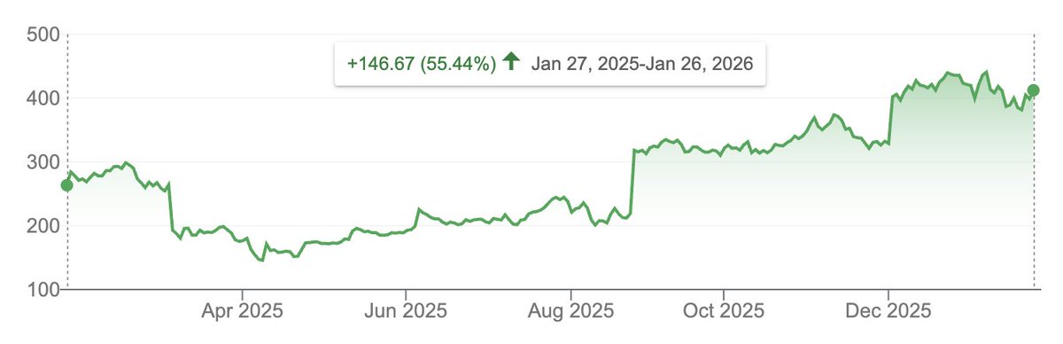 Trata (YC W25) tweet media