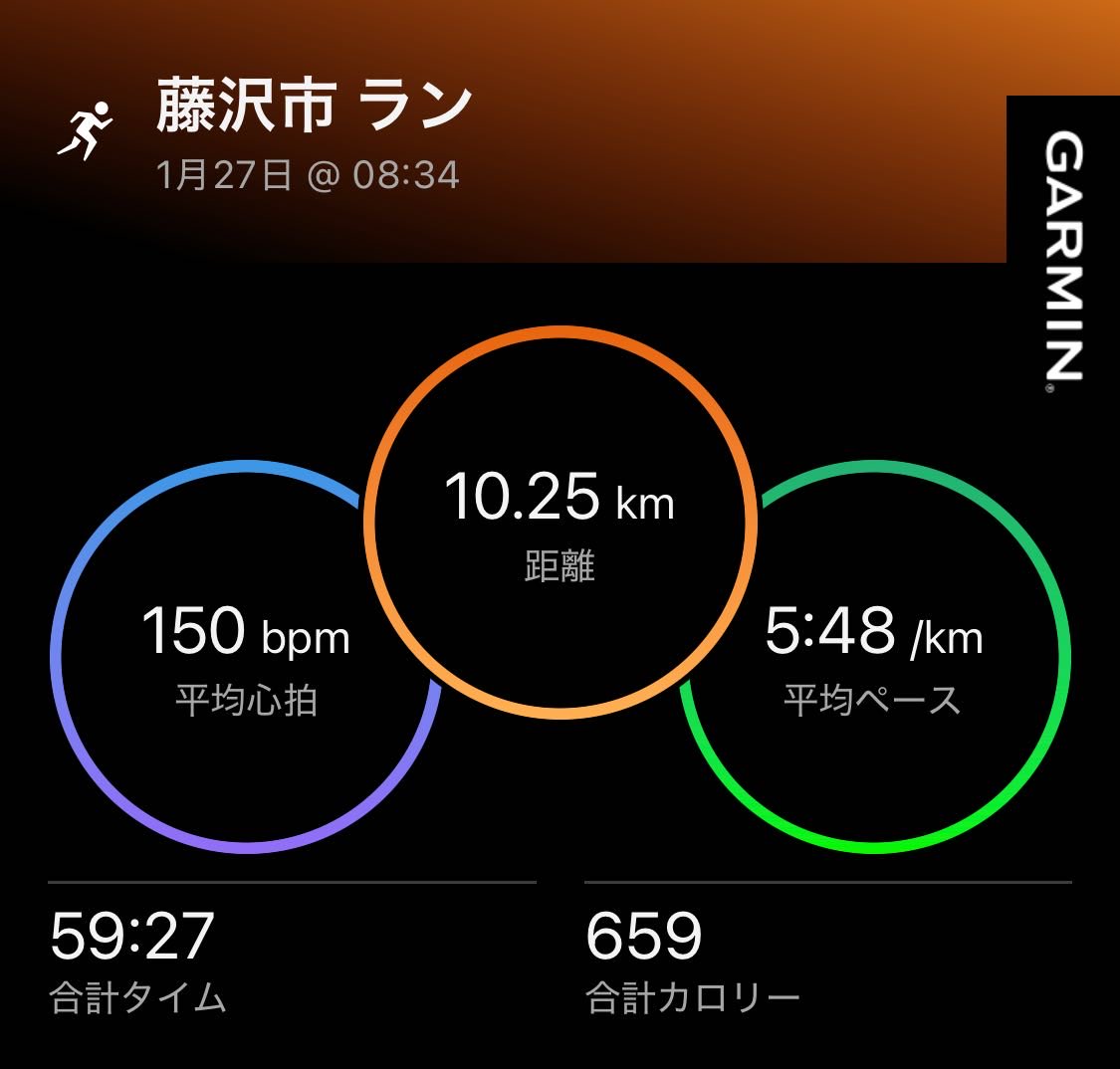 Fish117373's tweet photo. マジックスピード4を年末に8800円で買ってから初めて試した。早かった。
多分、体がもちません。 https://t.co/L41XerpNNR