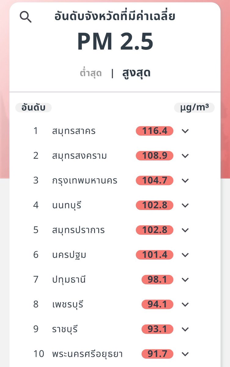 GISTDA_Space tweet media