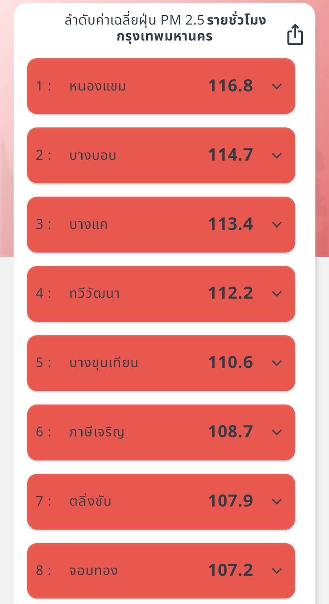 GISTDA_Space tweet media