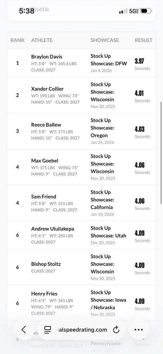 Reece Ballew tweet media