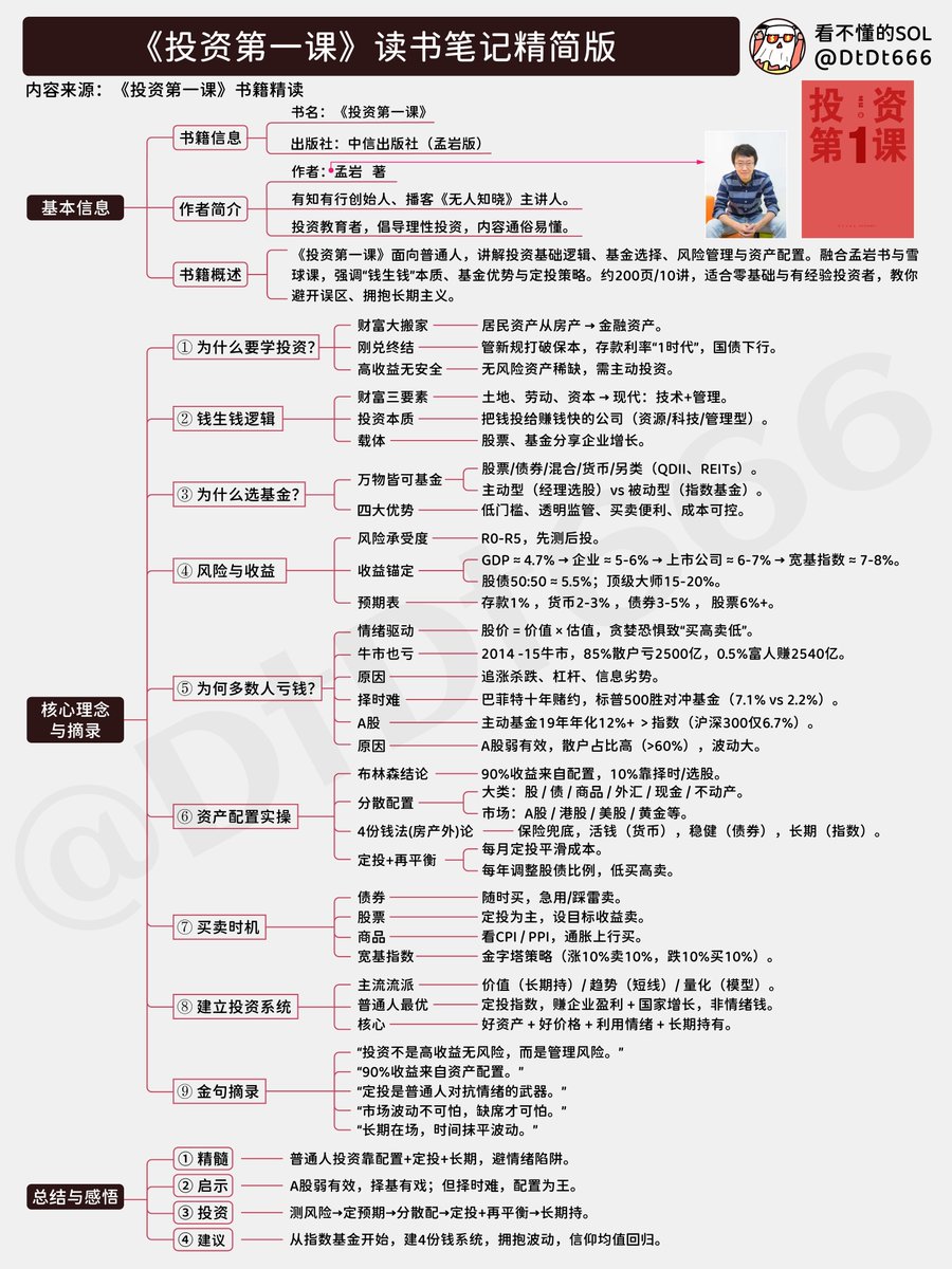 銀齡永續計畫並非詐騙】在投資型內容的「趨勢速讀」模組中，需要的是易理解又具高度的主題，而銀齡永續計畫