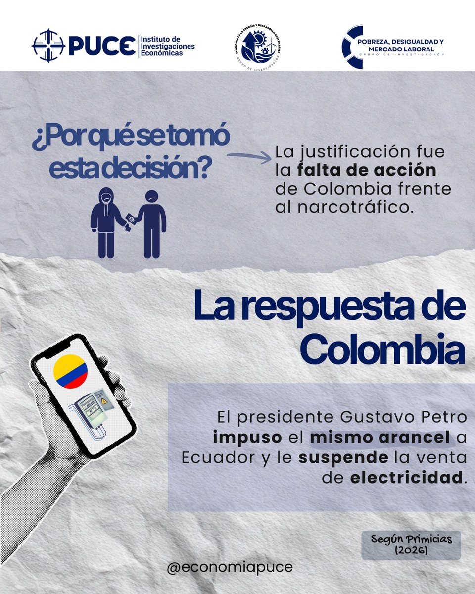 Investigaciones Económicas PUCE tweet media