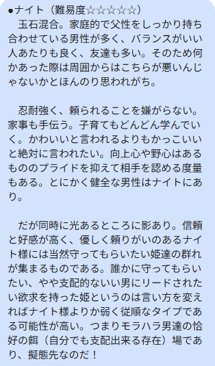 Amagi_ffxiv's tweet photo. 私の相方が妄想100%でまとめた各タンク（概念）を恋愛対象・パートナーとした場合の難易度解説が週刊レイヴンに載ってそうな内容で爆笑したので見て欲しい　長大なので各タンクごとにツリーにまとめたよ  ●ナイト（難易度☆☆☆☆☆） https://t.co/N3mTHQr9Vk