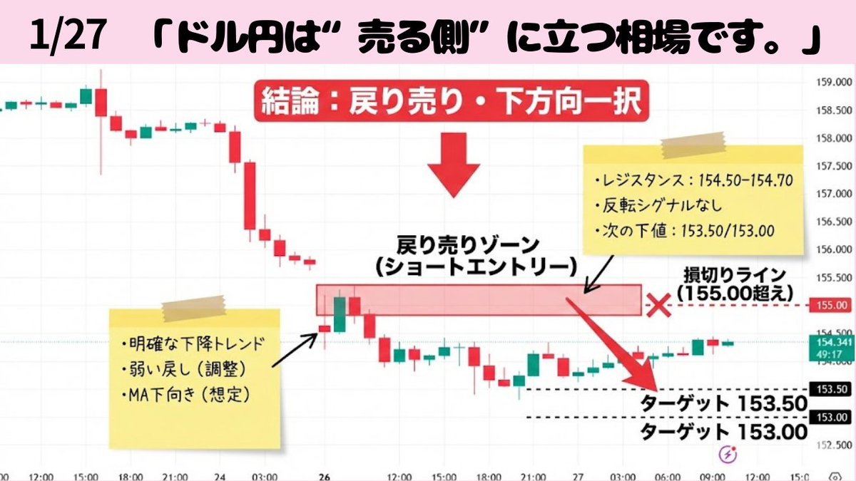 佐々木 恒一郎 (@donna_walk36374) / Posts / X