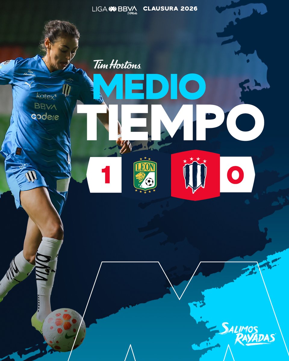 Rayadas's tweet image. 45'⏱️| León 🦁 1-0 💙 Rayadas

Termina el primer tiempo. 

@TimHortonsMX
