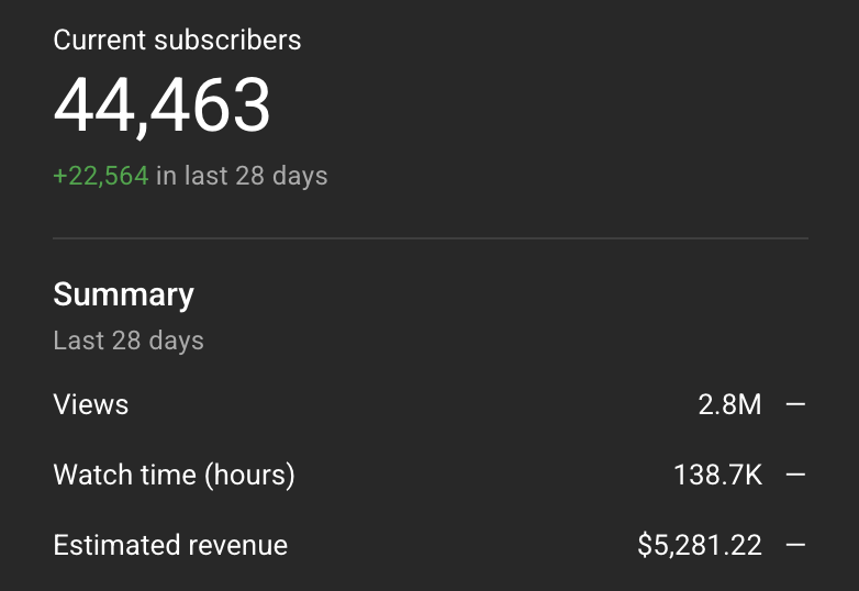 Umar – $600/Day YouTube Automation tweet media