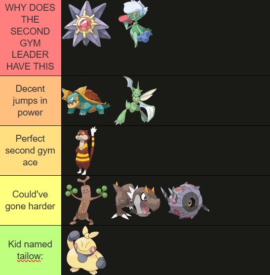 Bonsai/#1 leavanny fan tweet media