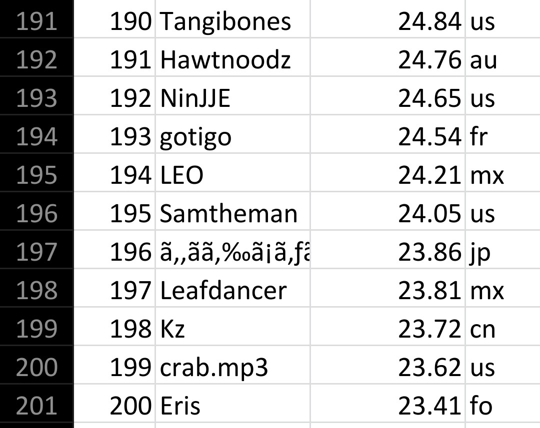 Leafdancer🐸 tweet media