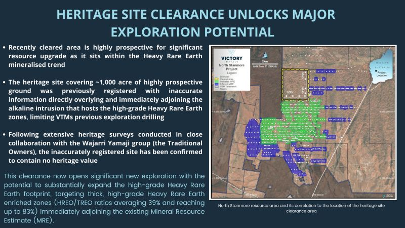 Victory Metals Limited (ASX:VTM) tweet media