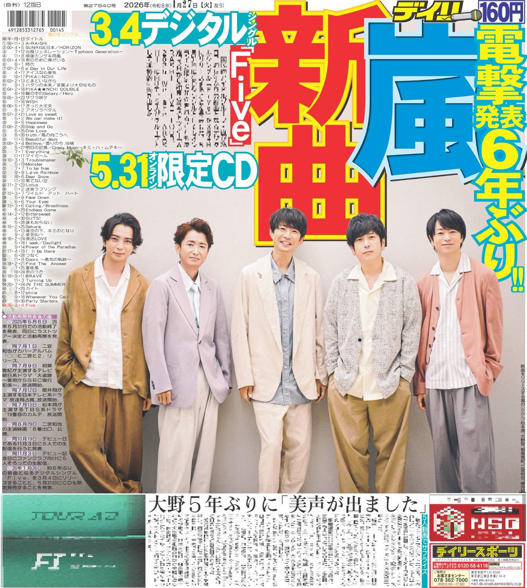 嵐　３セット アクセサリー WANCHOR KAWASAKI ZX-6R Ninja 636 2002-2004 RK 520 XRE