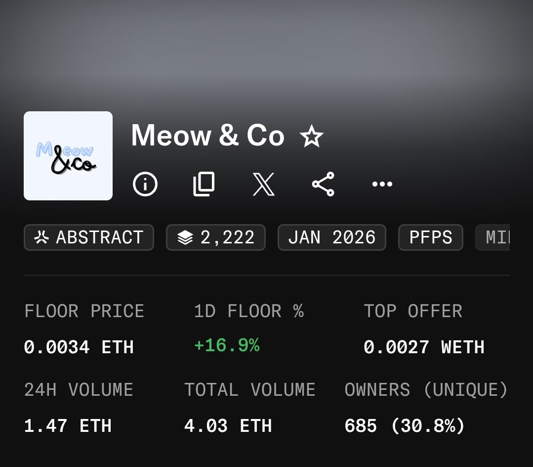 Meow & Co. tweet media