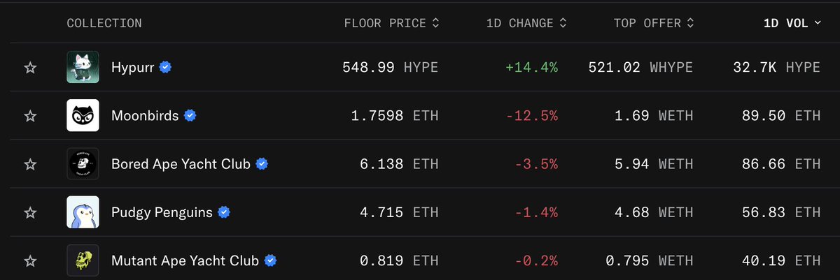MrGollum.hl tweet media