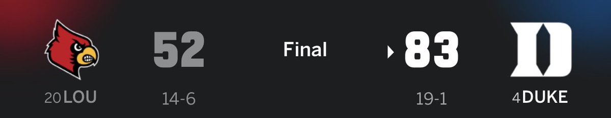 TweetyFades's tweet photo. Redemption night. 🔥

✅ 25* Louisville/Duke Under 157  
✅ 15* Duke -8.5  

CBB sitting at 65% this season.👑

Tomorrow’s full card is loaded. First 25 to RT+ Like + Comment “❤️” get it DM’d.

Appreciate everyone riding. Let’s keep it rolling. 🍽️ https://t.co/HEW4YxqlvE
