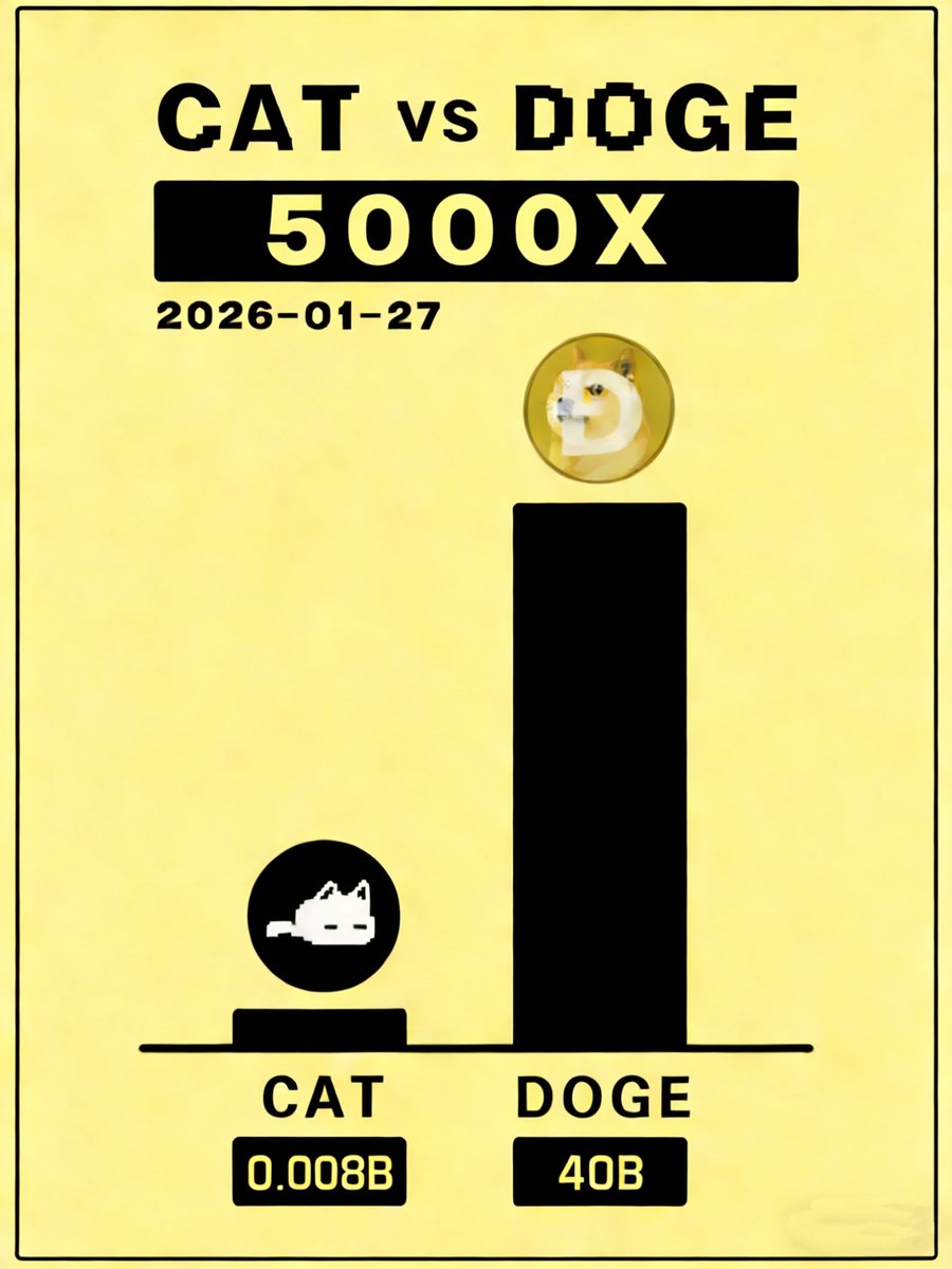 A哥-X3 Labs tweet media