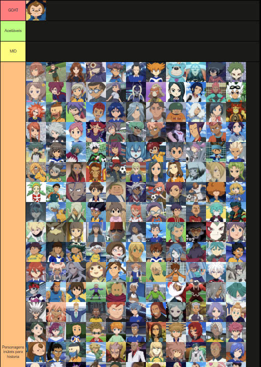 teppei17771's tweet photo. Tier List feita apenas com fatos reais https://t.co/AG6FGIzOCr