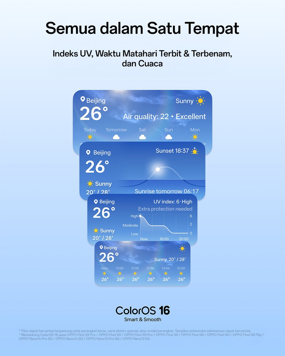 OPPOIndonesia's tweet image. Cuaca lagi nggak menentu? Tenang, pantau langsung dengan weather widgets di #OPPOColorOS16. 

#MoreColorEveryMonth