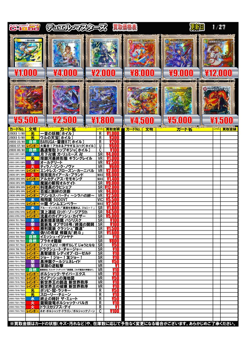 デュエルマスターズ買取情報】 デュエルマスターズ最新弾『邪神爆発