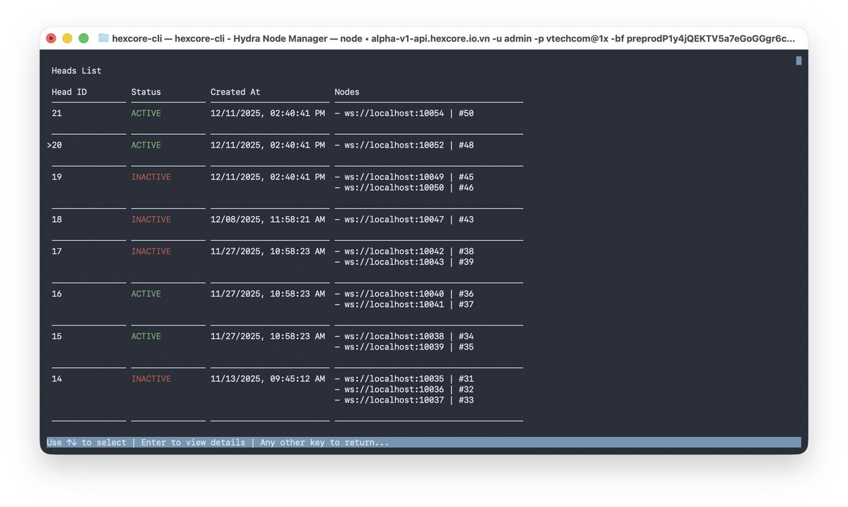 Vtechcom Labs tweet media