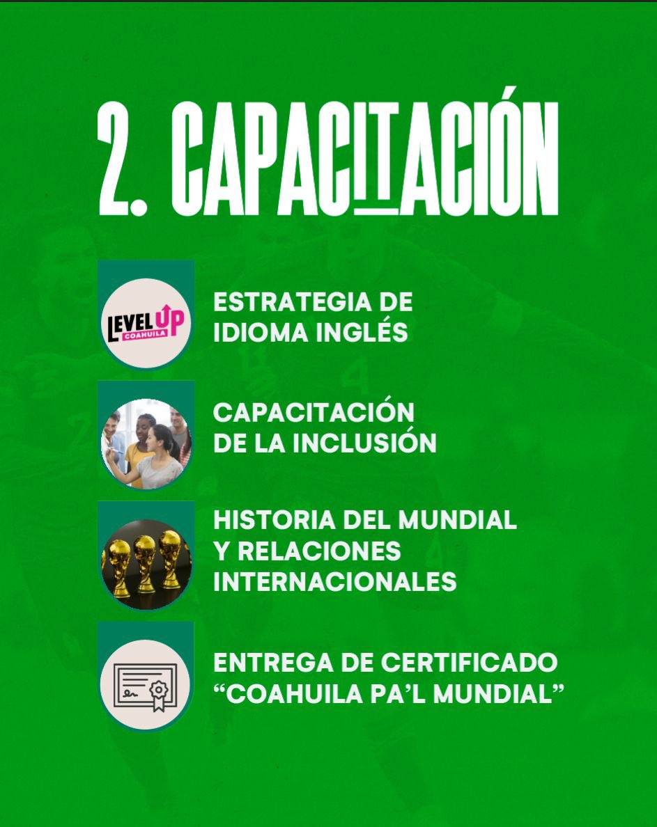 manolojim's tweet image. Hoy nos vestimos de gala para presentar el gran proyecto “Coahuila Pa’l Mundial 2026” 🇲🇽⚽️🤠💪🏼 (1/2)