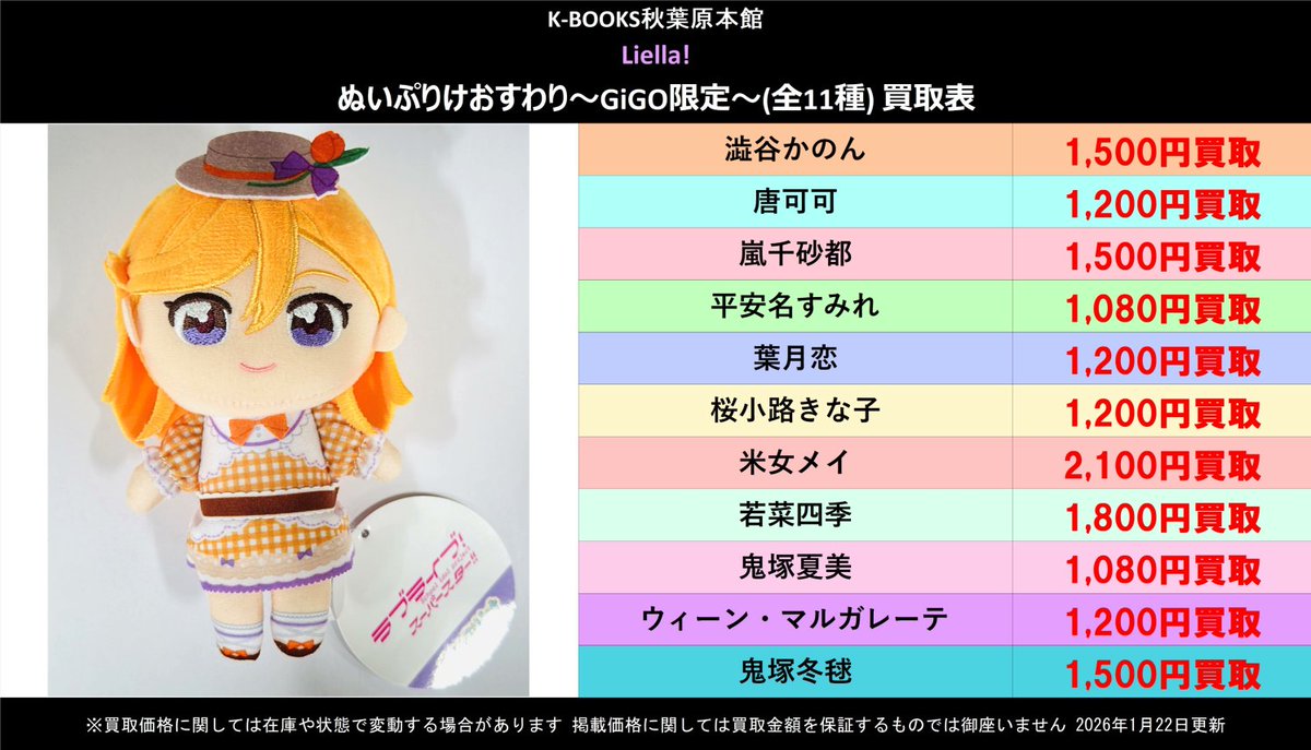 買取情報】 ラブライブ！スーパースター!! Liella!(リエラ) ぬいぷりけ