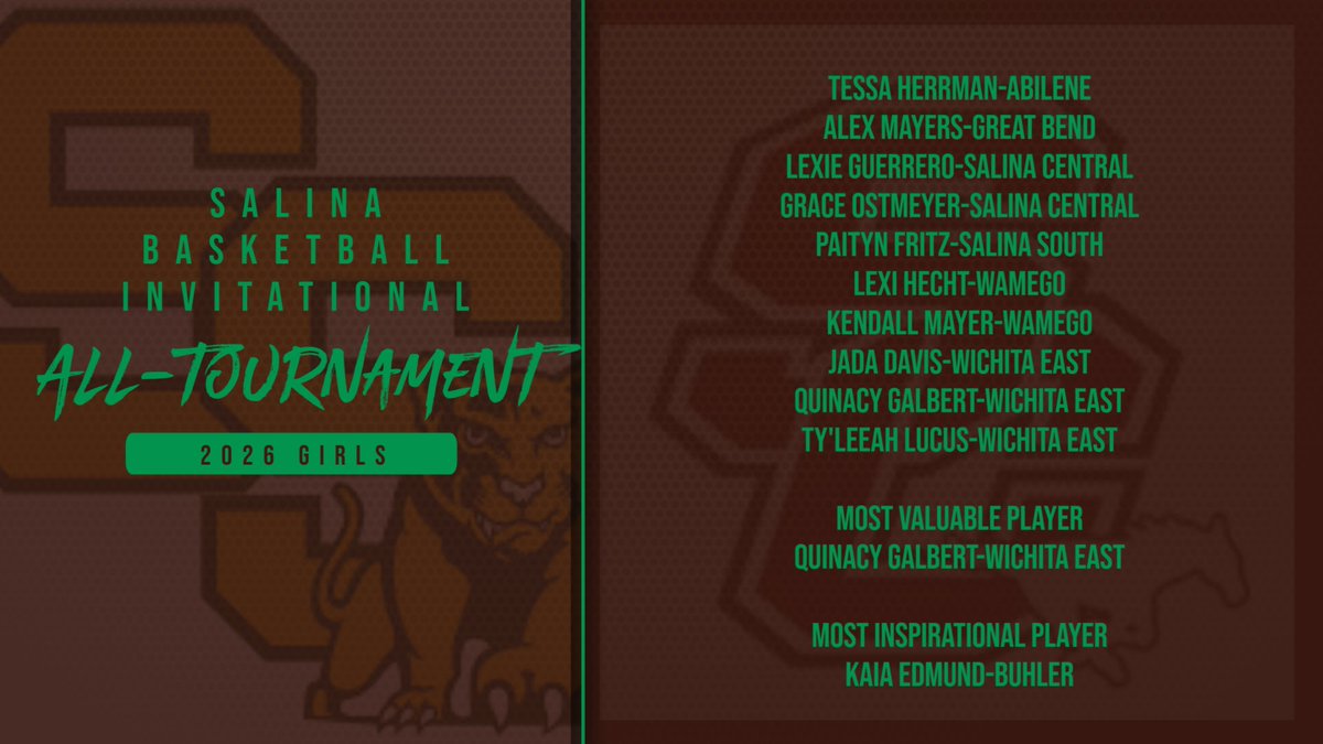 South Cougars tweet media