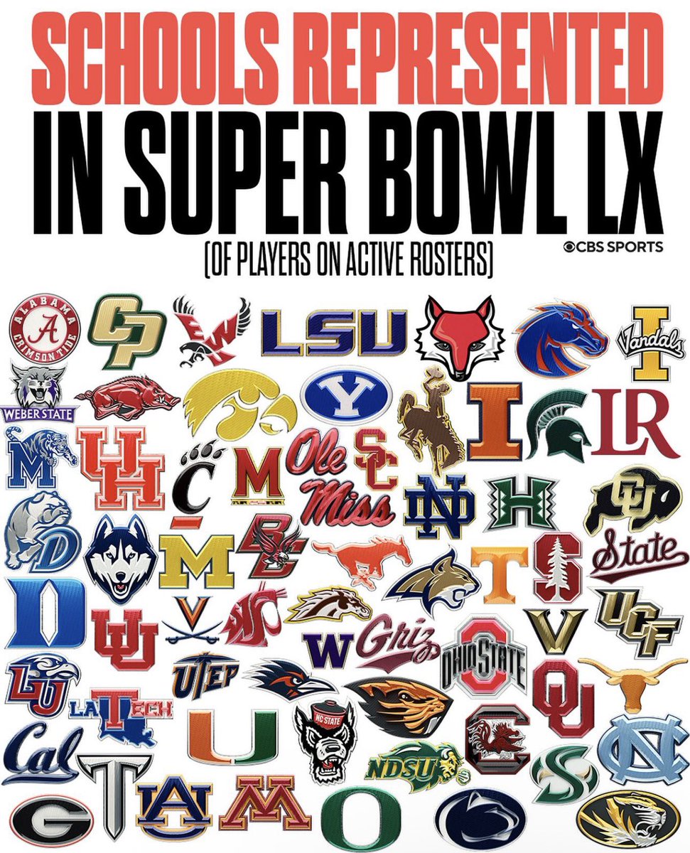 RBJHarvey7's tweet image. There are some noticeable logos missing from this graphic… couldn’t be my Alma Mater⚔️