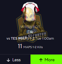 Area51Crazed's tweet photo. LOL -  Potd 👽

Elk  O  11 Kills

Elks team is heavily favored to win and
in the last couple of weeks, theyre finally
hitting on all cylinders and he's 100% hit
rate in matchups hes favored to win.

when this hits, i will be giving away 20$
to someone at random who likes/retweets/
comments! (must be following)

Join our VIP in my bio for 50% off! 🔥🔥🔥