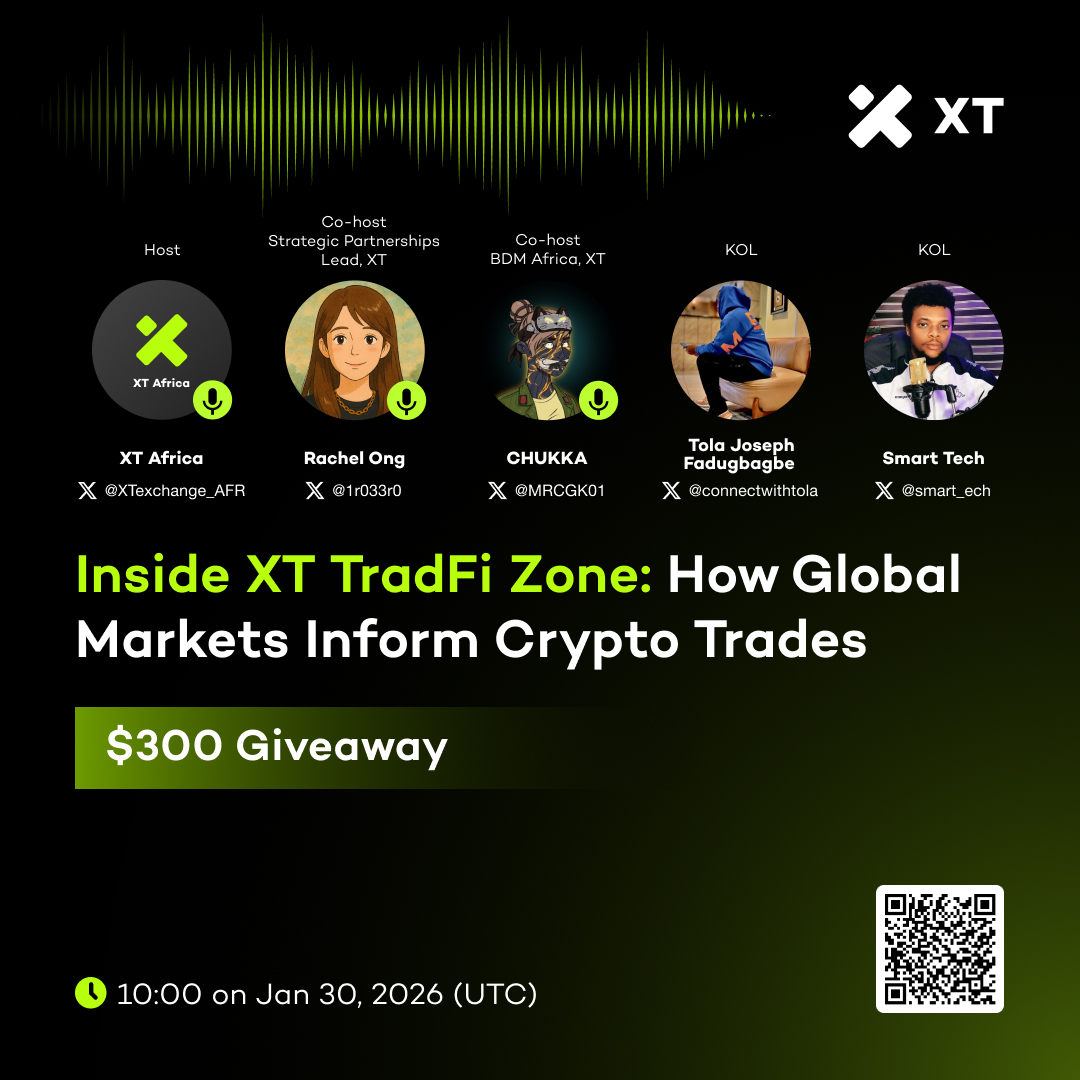 XTexchange_AFR's tweet image. 🚀 XT Africa X Space: Inside XT TradFi Zone: How Global Markets Inform Crypto Trades?
📍 
🗓 Jan 30, 2026, 10:00 (UTC)

💰 $300 Giveaway:
✅ Follow @XTexchange_AFR &amp;amp; @XTexchange
✅ Like &amp;amp; RT with hashtags #XTspace #TradFi &amp;amp; Tag 2 friends
✅ Leave your…
