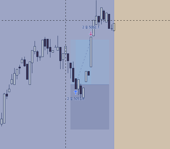 AvalTrades tweet media