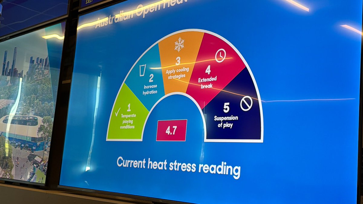 Ben Rothenberg tweet media