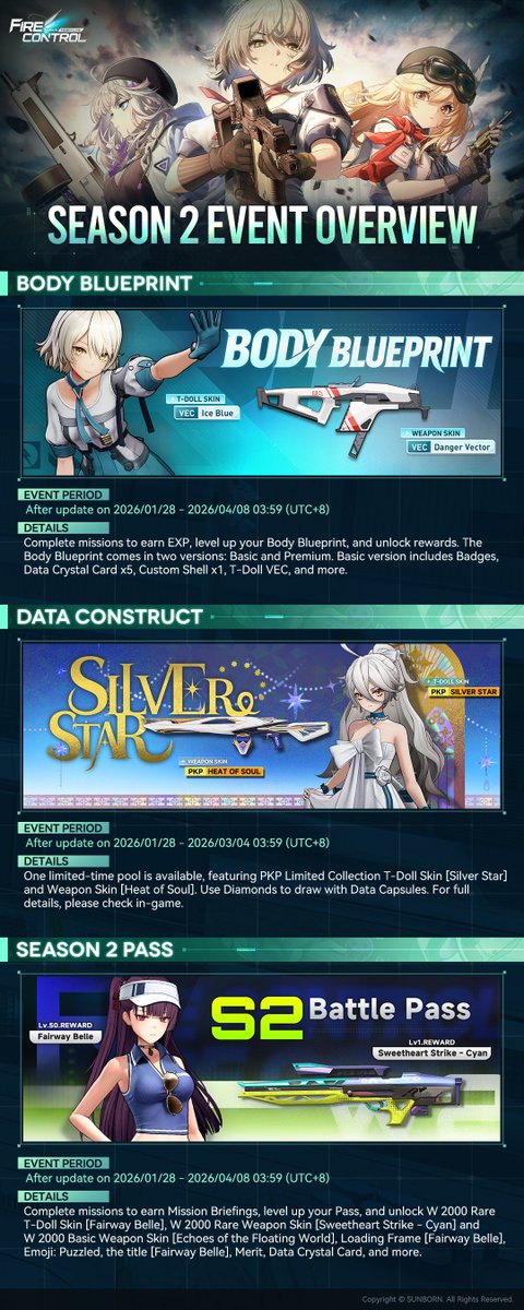 GFLFIRECONTROL's tweet photo. Season 2 Event Overview
 
Dear All Members of the Chrono Squad,
We have prepared a variety of Season 2 events for you. Check them all out now!
 
>> Download NOW:  
• Google Play:
https://t.co/FlAtsujOGe
>> Pre-register:
• App Store: https://t.co/elbj9ViLdN

#GFLFirecontrol #GirlsFrontlineFireControl #GirlsFrontline #gfl