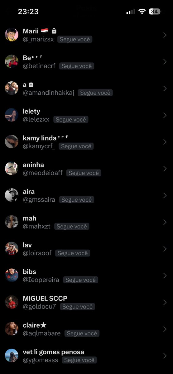 quem são essas pessoas pqp