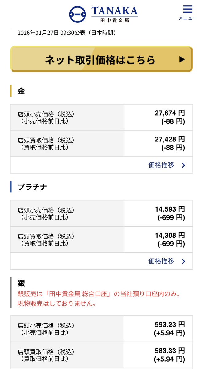 本日の国内価格（9:30） 銀のみ最高値更新🚀 🥈銀：593.23円（+5.94） 銀は600円台目前 ドル建て金も5,100 /toz 間近  2026.1.27 税込小売価格