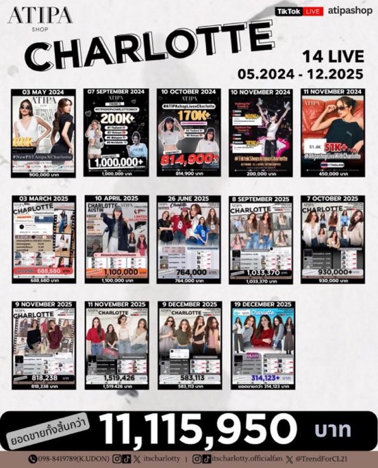 CM ☻ 🤍🪐🐰 tweet media