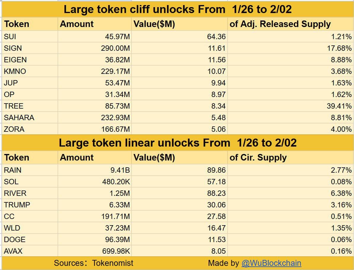 LÊ DUY - Crypto Man (@LeDuyCryptoMan) / Posts / X