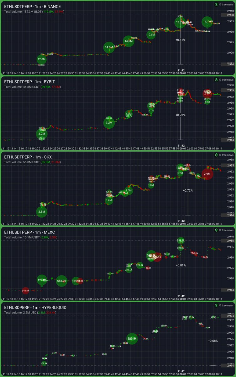 CryptoNoddy tweet media