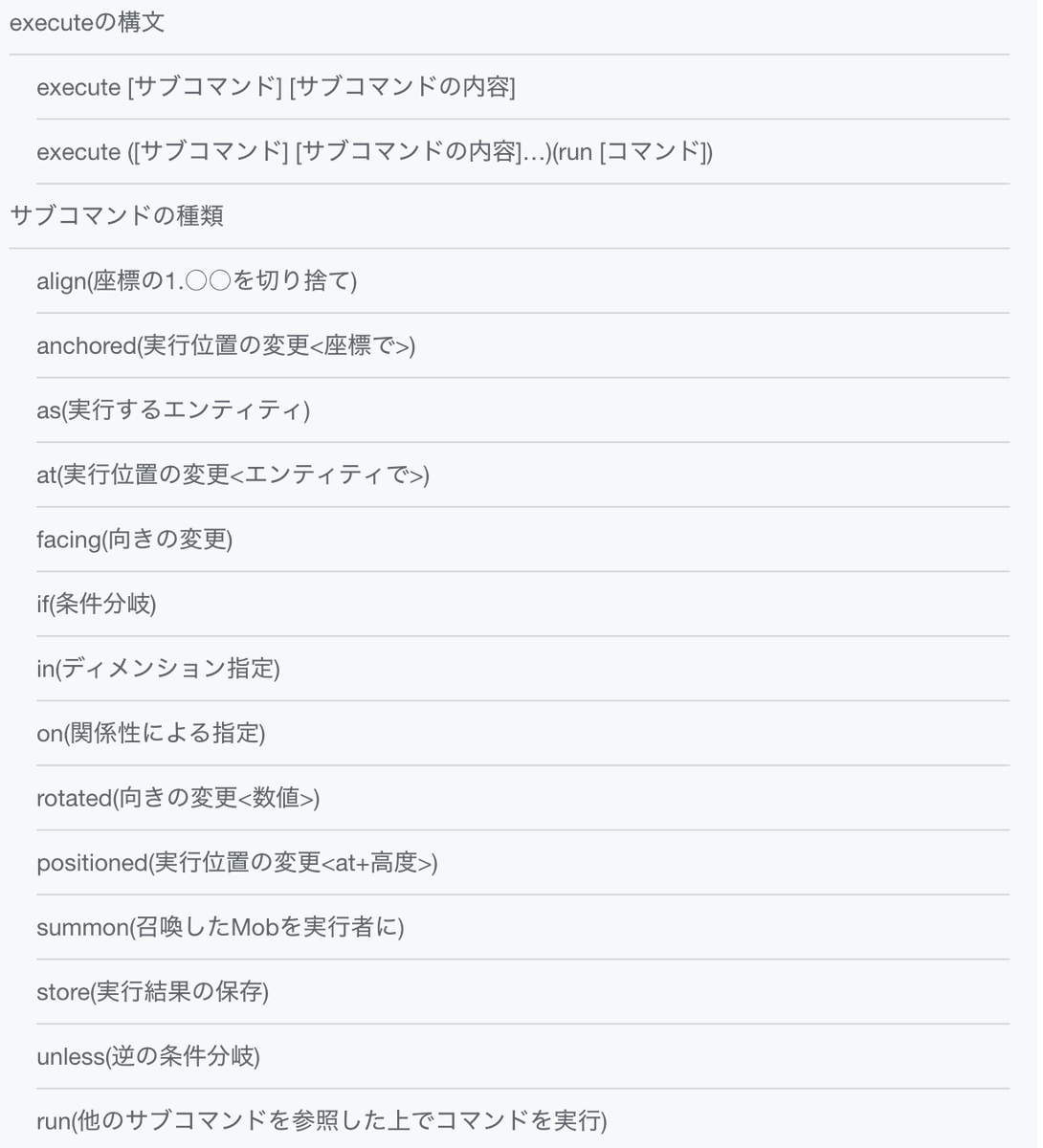 pishoogel's tweet photo. execute大全できた！
よかったら見てってね(宣伝)
#マイクラ#コマンド
https://t.co/aFXk46m0TO https://t.co/Z5wwdfmhbn