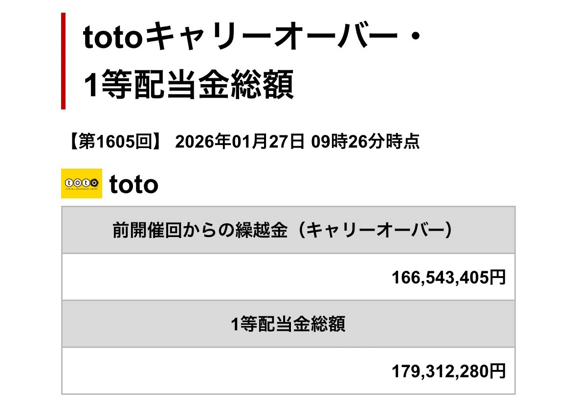 Naobooo✨｜ AI研究家💻 tweet media