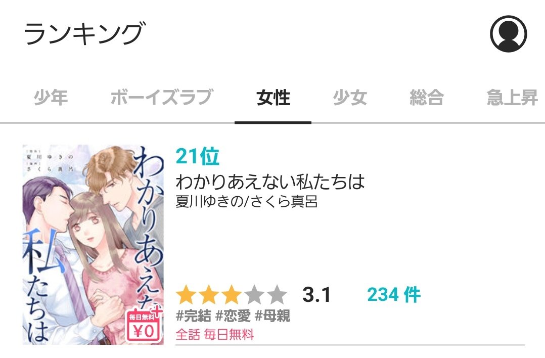 漫画・小説 まとめ わかりあえない私たちは (3) / 夏川ゆきの【原作】/さくら真呂【漫画