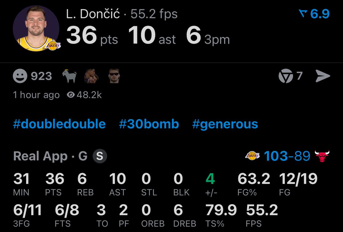 Luka Doncic MVP