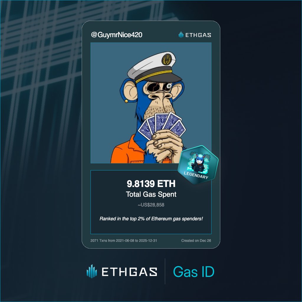 Just unlocked my Gas ID via ETHGas 🪪

I'm a Legendary Jack with 9.8139 ETH spent on gas since Beacon Chain - now fueling my climb to the Gasless Future and earned 4000 Beans already. 

Reveal yours at ethgas.com/community/gas-…