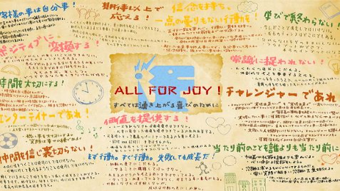 storepromotion_'s tweet photo. 今回はアイフィールドのVALUEを紹介します！

＜アイフィールドバリュー＞
①お客様の事は自分事!
②仲間を信じ、裏切らない!
③価値を提供する!
④チャレンジャーであれ!
⑤ポジティブに変換する!
⑥当たり前のことを誰よりも当たり前に!
⑦期待以上で応える!
⑧信念を持ち、一点の曇りもない行動を! https://t.co/Q2hVzUddtm