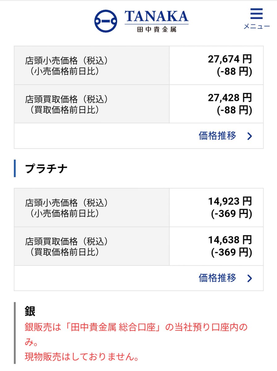 プラチナ価格は激下がりでショックを受けている～。😭