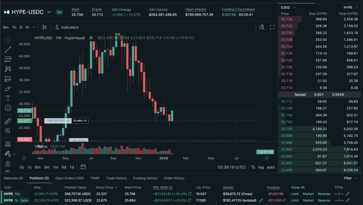 HypeTrader 牛逼 (NBA arc) tweet media