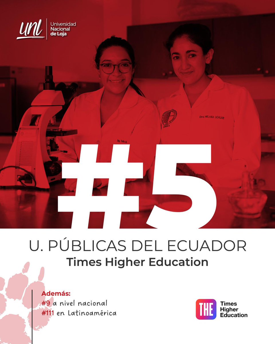 NikolayAguirre's tweet photo. La UNL es #5 entre las IES públicas del Ecuador, según el ranking internacional @timeshighered.

Este logro es de su gente, de la educación pública y de un proyecto universitario que decidió transformarse para servir mejor al país.

Desde Loja, la educación también cambia al 🇪🇨. https://t.co/trOZf64YSt