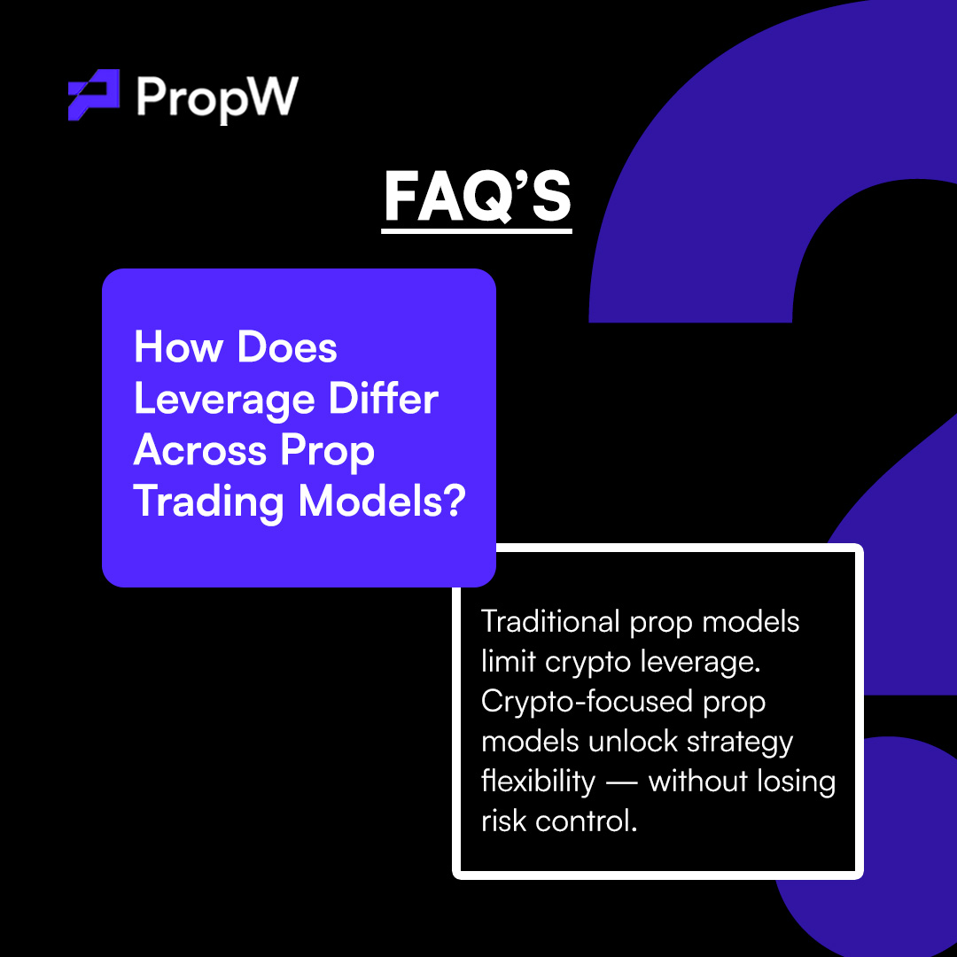 ❓ FAQ: How Does Leverage Differ Across Prop Trading Models? Traditional  prop models limit crypto leverage. Crypto-focused prop models unlock  strategy flexibility — without losing risk control.