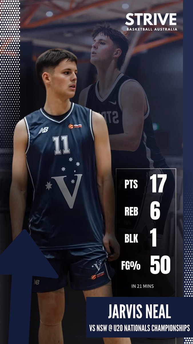 Strive Basketball Australia tweet media